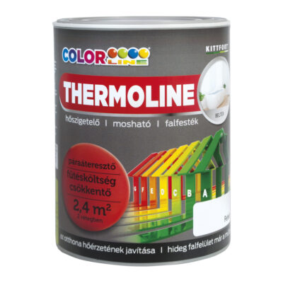 Thermoline